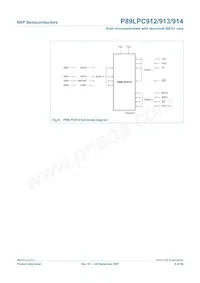 P89LPC914FDH Datasheet Page 8