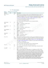 P89LPC914FDH Datasheet Page 10