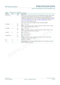 P89LPC914FDH Datasheet Page 15
