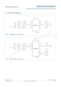 P89LPC915HDH Datasheet Page 7