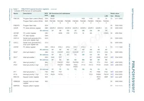 P89LPC915HDH Datasheet Page 20