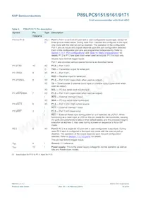 P89LPC9171FDH Datasheet Page 15