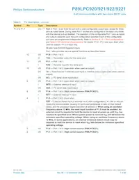 P89LPC9221FDH Datasheet Page 7