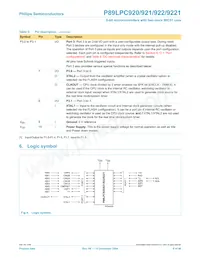 P89LPC9221FDH Datasheet Page 8