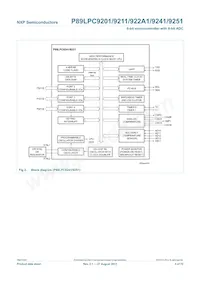 P89LPC9251FDH Datasheet Page 5