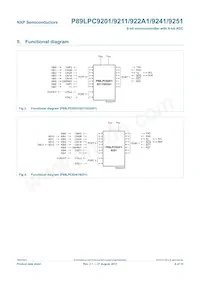 P89LPC9251FDH Datasheet Page 6
