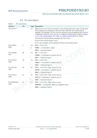 P89LPC931A1FDH Datasheet Page 7