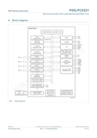 P89LPC9321FA Datasheet Page 4
