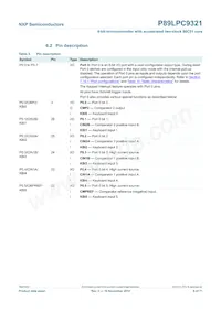 P89LPC9321FA Datasheet Page 8
