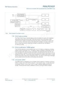 P89LPC9321FA Datasheet Page 23