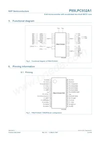 P89LPC932A1FA Datasheet Page 5