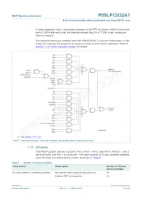 P89LPC932A1FA Datasheet Page 21