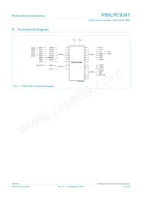 P89LPC9381FDH Datasheet Page 5
