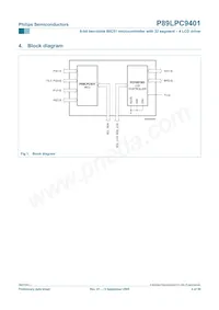 P89LPC9401FBD Datasheet Page 4