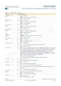 P89LPC9401FBD Datasheet Page 8