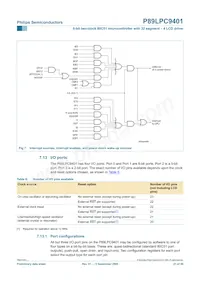 P89LPC9401FBD Datasheet Page 21