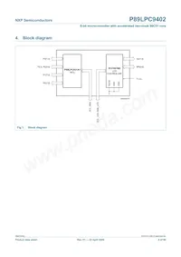 P89LPC9402FBD數據表 頁面 4