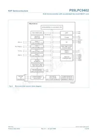 P89LPC9402FBD Datasheet Pagina 5