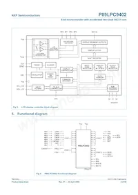 P89LPC9402FBD數據表 頁面 6