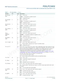 P89LPC9402FBD Datasheet Page 8