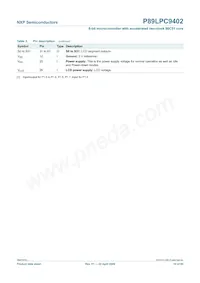 P89LPC9402FBD Datasheet Page 10