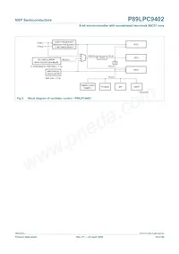 P89LPC9402FBD Datasheet Page 19