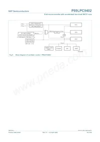 P89LPC9402FBD數據表 頁面 19