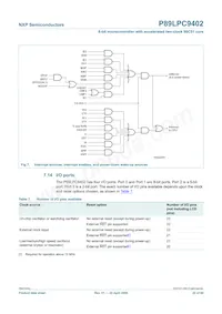 P89LPC9402FBD Datasheet Page 22