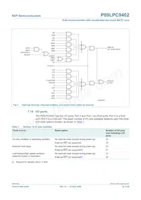 P89LPC9402FBD數據表 頁面 22