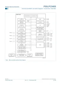 P89LPC9408FBD Datasheet Page 4