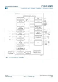 P89LPC9408FBD Datasheet Pagina 4