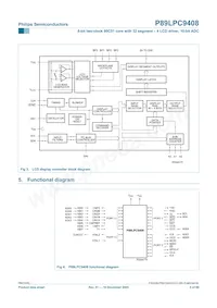 P89LPC9408FBD 데이터 시트 페이지 5