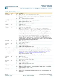 P89LPC9408FBD Datasheet Pagina 8