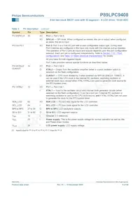 P89LPC9408FBD Datasheet Pagina 9