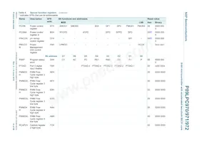 P89LPC972FN Datasheet Page 14