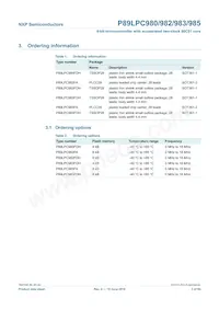 P89LPC985FDH Datasheet Page 3