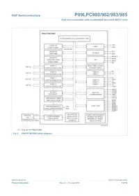 P89LPC985FDH Datasheet Page 5