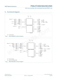 P89LPC985FDH Datasheet Page 6
