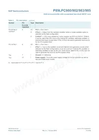 P89LPC985FDH Datasheet Page 13