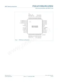 P89LV51RD2FA Datasheet Page 5