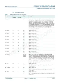 P89LV51RD2FA Datasheet Page 6