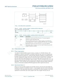 P89LV51RD2FA Datasheet Page 20
