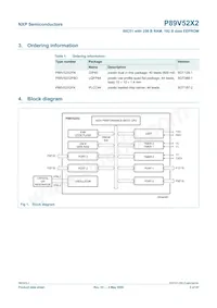 P89V52X2FBD Datasheet Page 2