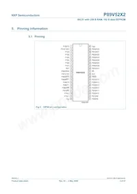 P89V52X2FBD Datasheet Page 3