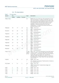 P89V52X2FBD Datasheet Page 5