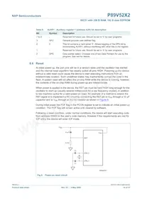 P89V52X2FBD Datasheet Page 14
