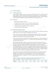 P89V52X2FBD Datasheet Pagina 15