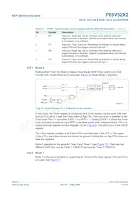 P89V52X2FBD Datasheet Page 17