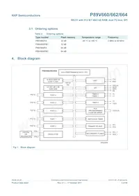 P89V664FBC Datasheet Page 3