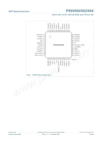 P89V664FBC Datasheet Page 5